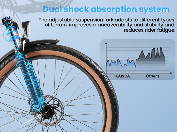 Elcykel DOUCHE Kaisa 250W
