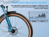 Elcykel DOUCHE Kaisa 250W